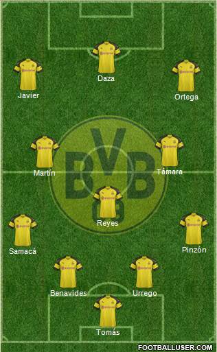 Borussia Dortmund Formation 2019