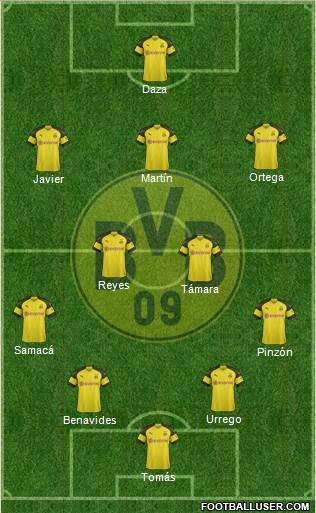 Borussia Dortmund Formation 2019