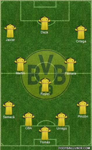 Borussia Dortmund Formation 2019