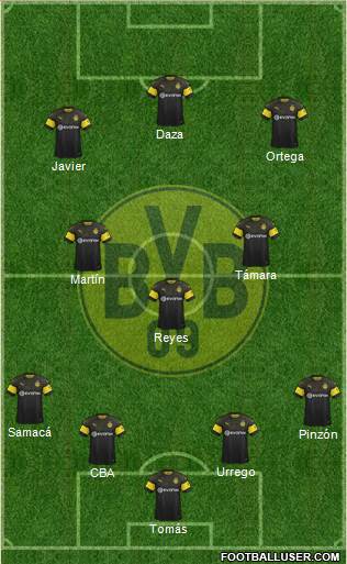 Borussia Dortmund Formation 2019