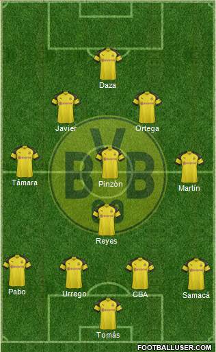 Borussia Dortmund Formation 2019