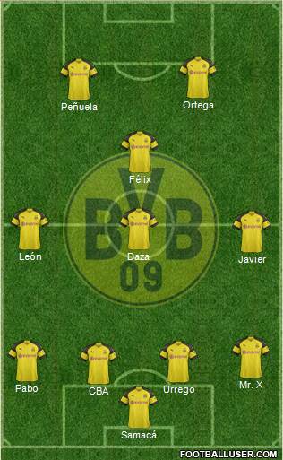 Borussia Dortmund Formation 2019