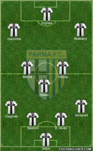 Parma Formation 2019