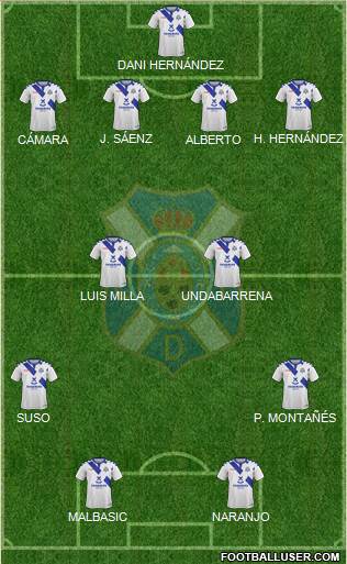 C.D. Tenerife S.A.D. Formation 2019