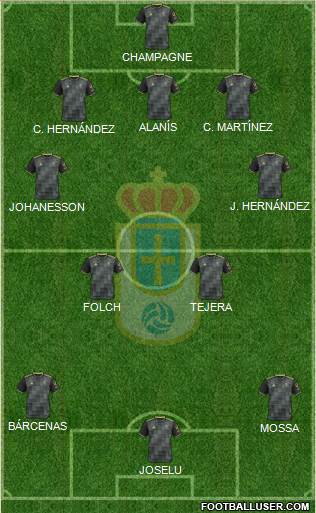 Real Oviedo S.A.D. Formation 2019