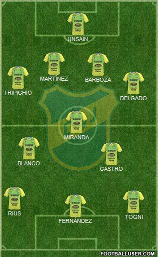 Defensa y Justicia Formation 2019