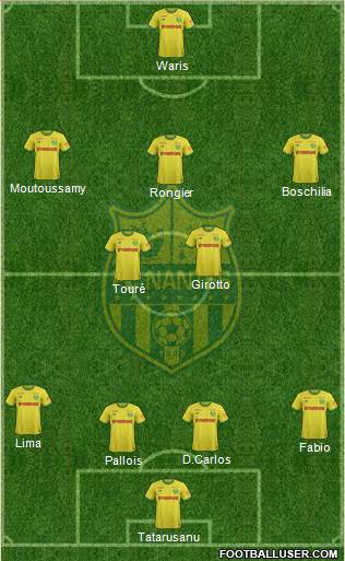 FC Nantes Formation 2019