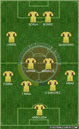 Colombia Formation 2019