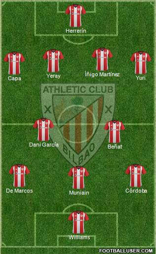 Athletic Club Formation 2019