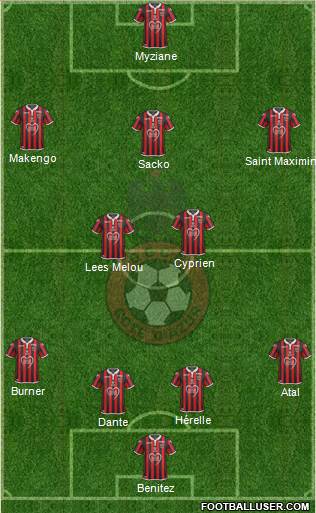 OGC Nice Côte d'Azur Formation 2019