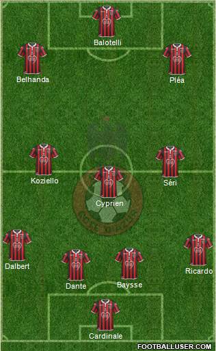 OGC Nice Côte d'Azur Formation 2019