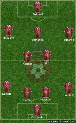 OGC Nice Côte d'Azur Formation 2019