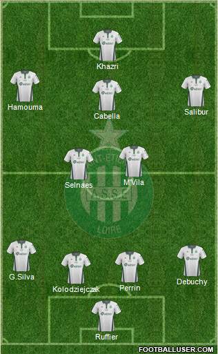 A.S. Saint-Etienne Formation 2019