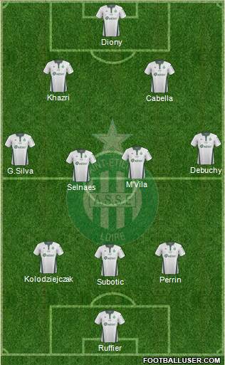 A.S. Saint-Etienne Formation 2019