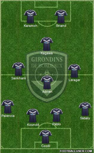 FC Girondins de Bordeaux Formation 2019