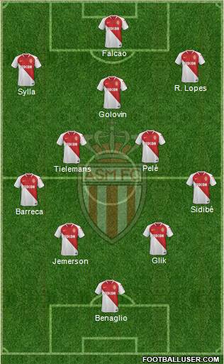 AS Monaco FC Formation 2019