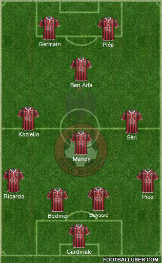 OGC Nice Côte d'Azur Formation 2019