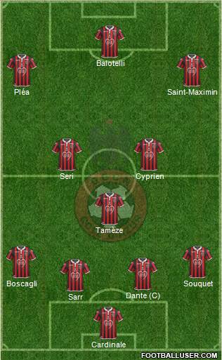 OGC Nice Côte d'Azur Formation 2019