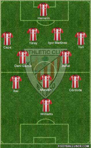 Athletic Club Formation 2019