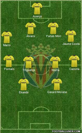 Villarreal C.F., S.A.D. Formation 2019