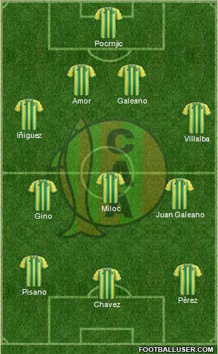 Aldosivi Formation 2019