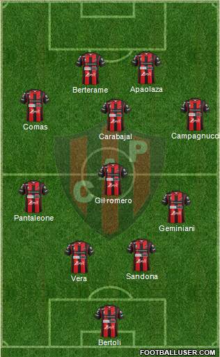 Patronato de Paraná Formation 2019