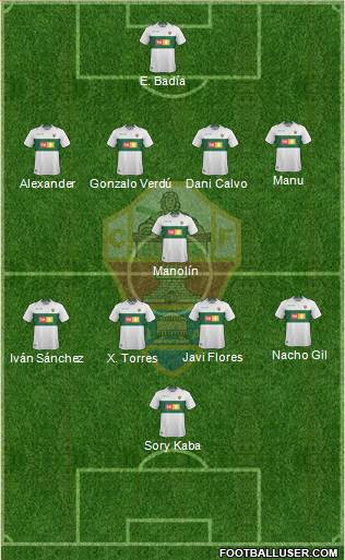 Elche C.F., S.A.D. Formation 2019