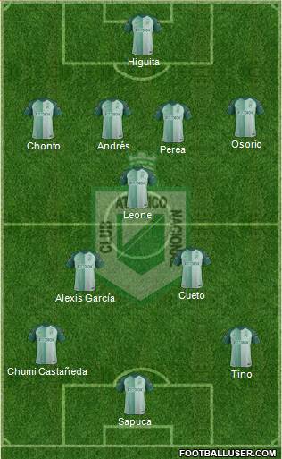 CDC Atlético Nacional Formation 2019