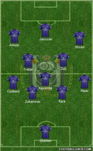 RSC Anderlecht Formation 2019