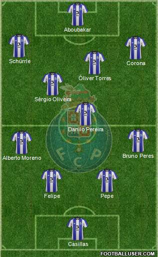 Futebol Clube do Porto - SAD Formation 2019