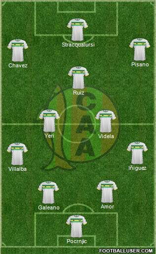 Aldosivi Formation 2019