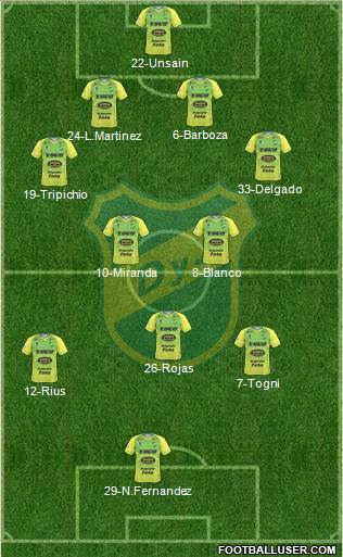 Defensa y Justicia Formation 2019