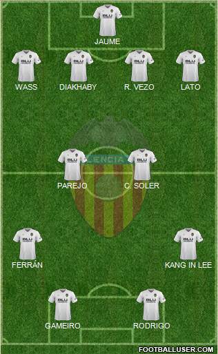 Valencia C.F., S.A.D. Formation 2019