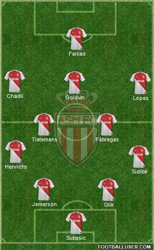 AS Monaco FC Formation 2019