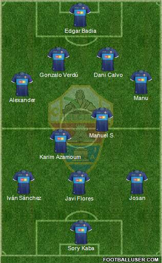 Elche C.F., S.A.D. Formation 2019