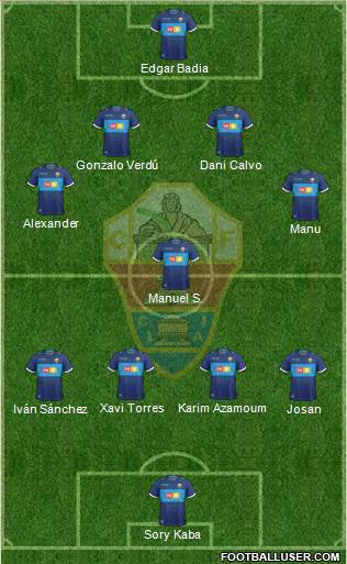 Elche C.F., S.A.D. Formation 2019