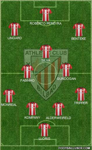 Athletic Club Formation 2019