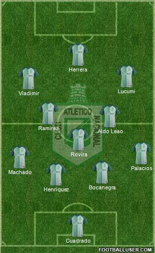 CDC Atlético Nacional Formation 2019