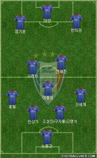 Suwon Samsung Blue Wings Formation 2019