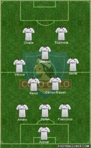 CSD Colo Colo Formation 2019