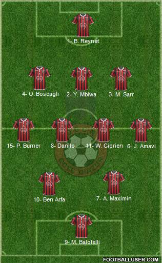 OGC Nice Côte d'Azur Formation 2019