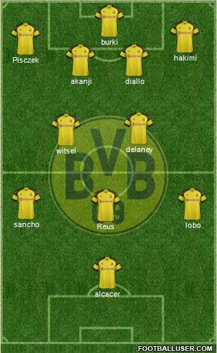 Borussia Dortmund Formation 2019