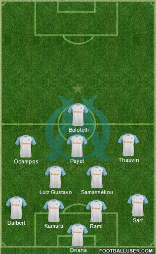 Olympique de Marseille Formation 2019