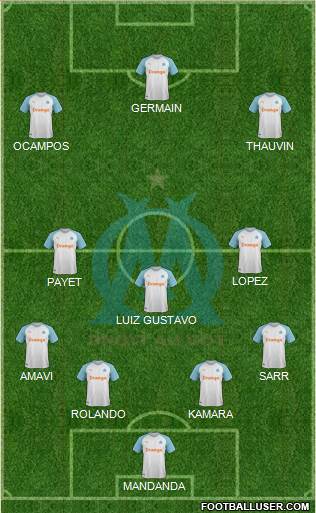 Olympique de Marseille Formation 2019