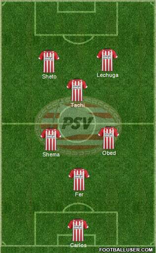 PSV Formation 2019