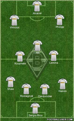 Borussia Mönchengladbach Formation 2019