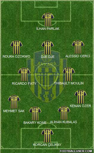 MKE Ankaragücü Formation 2019