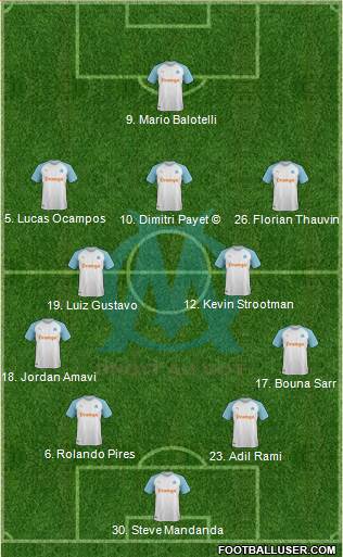 Olympique de Marseille Formation 2019