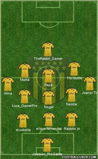 Club Atlético Peñarol Formation 2019