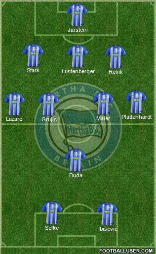 Hertha BSC Berlin Formation 2019